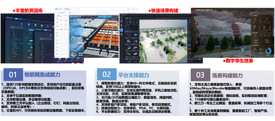 依托自主開發(fā)的工業(yè)互聯(lián)網(wǎng)平臺，打造平臺+生態(tài)(SaaS)模式，提供面向不同場景的整體解決方案。